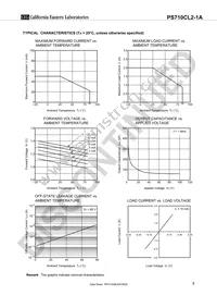 PS710CL2-1A-A Datasheet Page 7