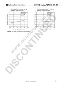 PS7113L-1A-E3-A Datasheet Page 9