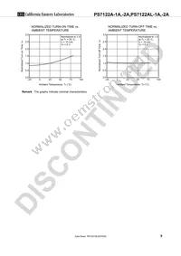 PS7122AL-1A-A Datasheet Page 9