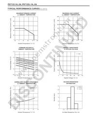 PS7122L-2A-A Datasheet Page 4