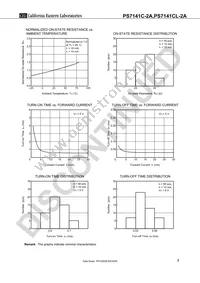 PS7141CL-2A-E3-A Datasheet Page 7