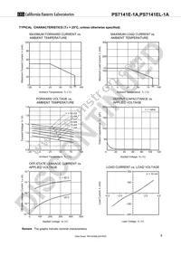 PS7141EL-1A-E3-A Datasheet Page 7