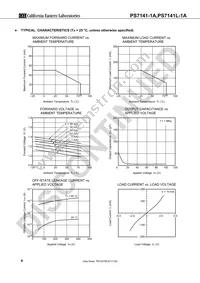 PS7141L-1A-E4-A Datasheet Page 6