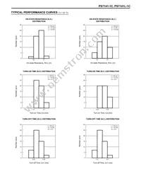 PS7141L-1C-E3-A Datasheet Page 5