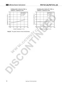 PS7141L-2A-E5-A Datasheet Page 8