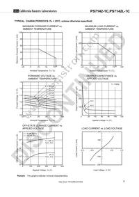 PS7142L-1C-E3-A Datasheet Page 7