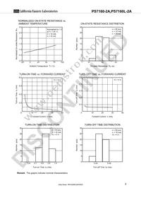 PS7160L-2A-E3-A Datasheet Page 7