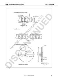 PS7200A-1A-F3-A Datasheet Page 9