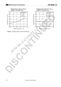 PS7200E-1A-F3-A Datasheet Page 8