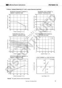 PS7200H-1A-E3-A Datasheet Page 5