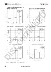 PS7200H-1A-E3-A Datasheet Page 6