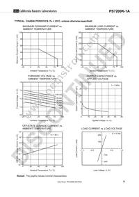 PS7200K-1A-E3-A Datasheet Page 5