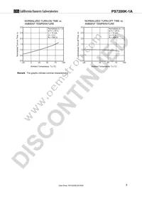 PS7200K-1A-E3-A Datasheet Page 7