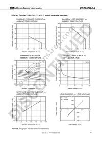 PS7205B-1A-E3-A Datasheet Page 5