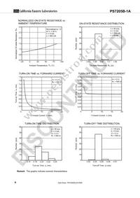 PS7205B-1A-E3-A Datasheet Page 6