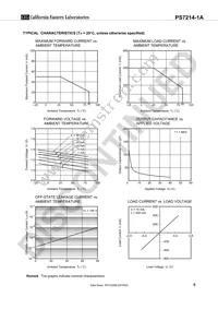 PS7214-1A-E3-A Datasheet Page 5