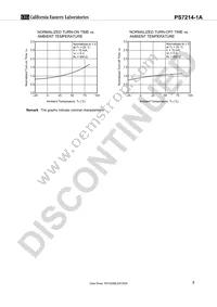 PS7214-1A-E3-A Datasheet Page 7