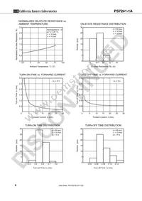 PS7241-1A-F3-A Datasheet Page 6