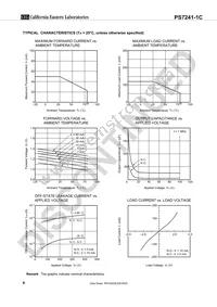 PS7241-1C-F3-A Datasheet Page 6