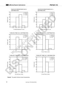 PS7241-1C-F3-A Datasheet Page 8