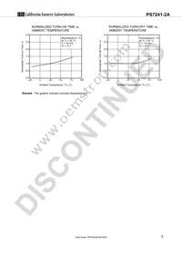 PS7241-2A-F4-A Datasheet Page 7