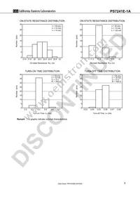 PS7241E-1A-F3-A Datasheet Page 7