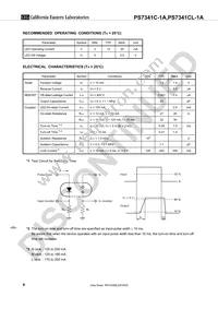 PS7341CL-1A-A Datasheet Page 6