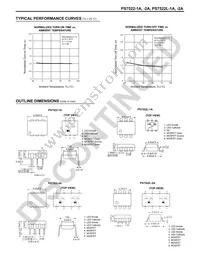 PS7522-2A Datasheet Page 5