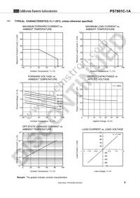 PS7801C-1A-A Datasheet Page 5