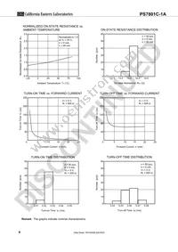PS7801C-1A-A Datasheet Page 6