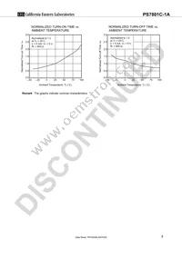 PS7801C-1A-A Datasheet Page 7