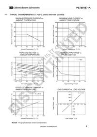 PS7801E-1A-F3-A Datasheet Page 5