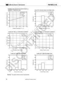 PS7801J-1A-F3-A Datasheet Page 6
