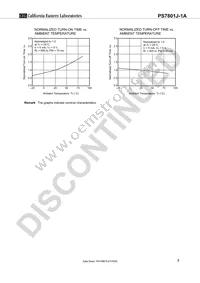 PS7801J-1A-F3-A Datasheet Page 7