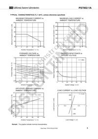 PS7802-1A-F3-A Datasheet Page 5