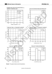 PS7802-1A-F3-A Datasheet Page 6