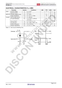 PS7904-1A-A Datasheet Page 4