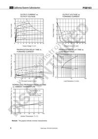 PS8103-F3-A Datasheet Page 6