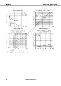 PS8302L-AX Datasheet Page 8