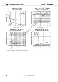PS8302L2-V-AX Datasheet Page 8