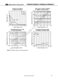 PS8502L1-V-AX Datasheet Page 9