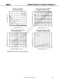 PS8502L2-V-E3-AX Datasheet Page 9