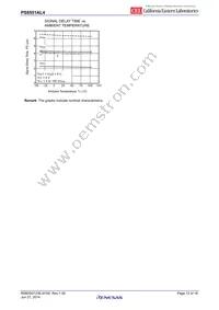 PS8551AL4-E3-AX Datasheet Page 12