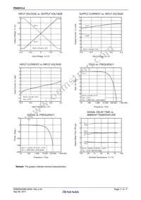 PS8551L4-E3-AX Datasheet Page 11