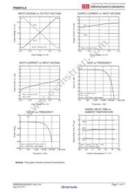 PS8551L4-V-E3-AX Datasheet Page 11