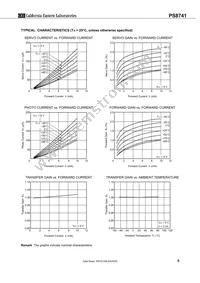 PS8741-F3-A Datasheet Page 5