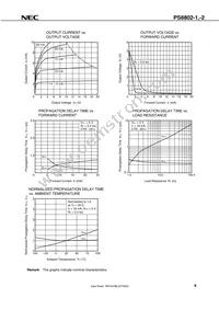 PS8802-2-F4-AX Datasheet Page 9