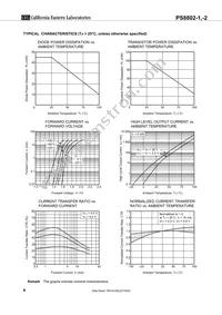 PS8802-2-V-F3-AX Datasheet Page 8