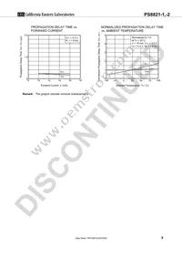 PS8821-2-F3-A Datasheet Page 9