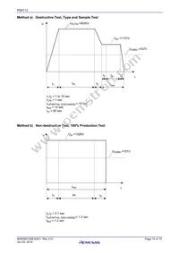PS9113-F3-AX Datasheet Page 14